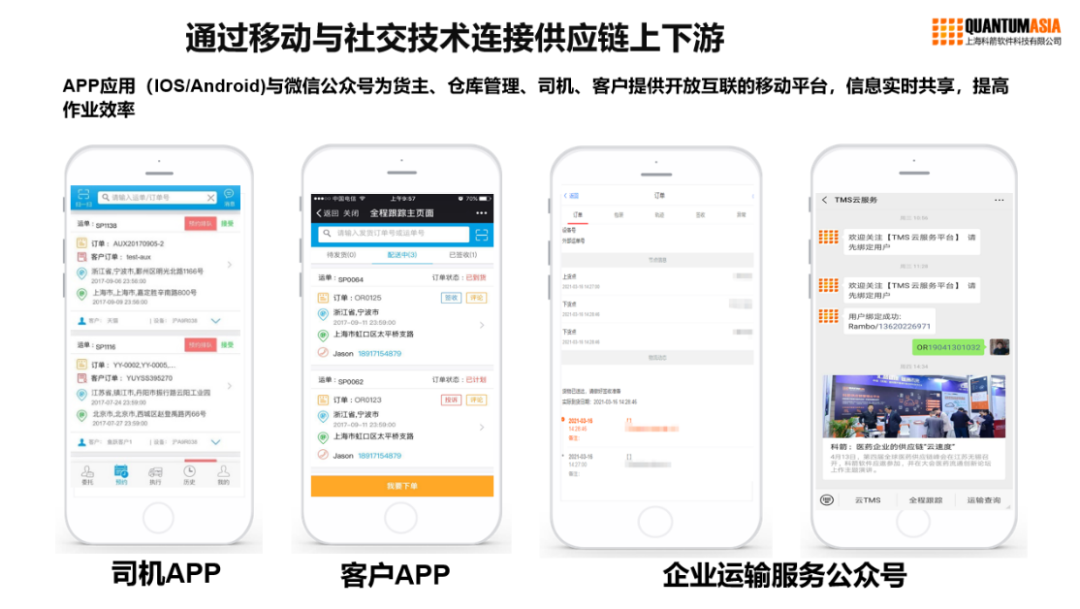 科箭軟件APP應用