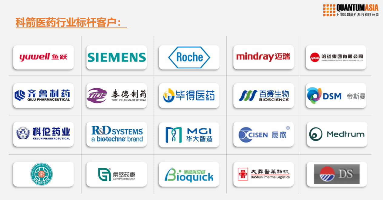 科箭醫藥行業標桿客戶