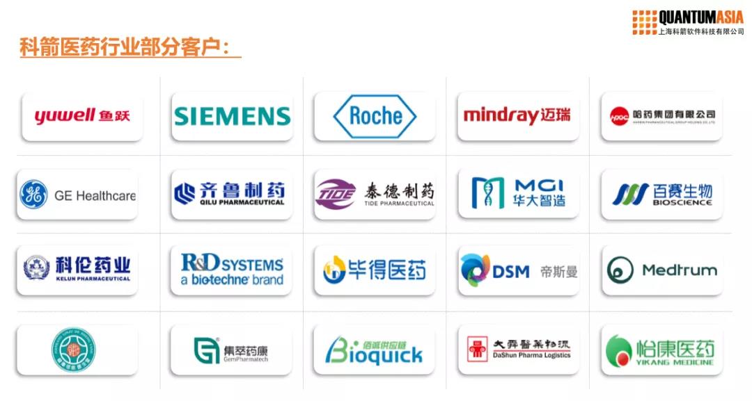 科箭醫(yī)藥行業(yè)部分客戶