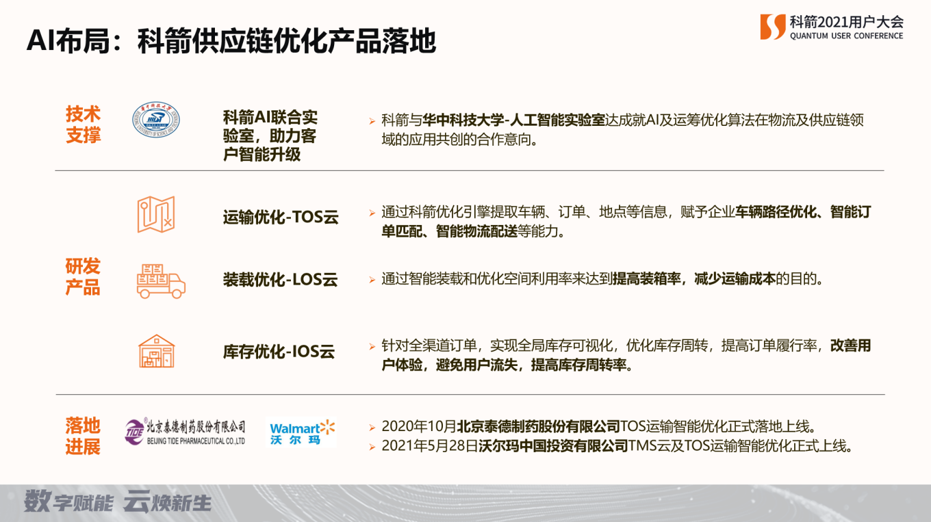 科箭供應鏈優化產品落地