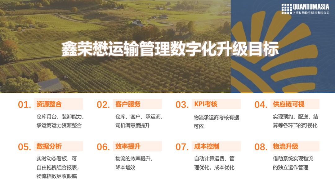 鑫榮懋運(yùn)輸管理數(shù)字化升級(jí)目標(biāo)