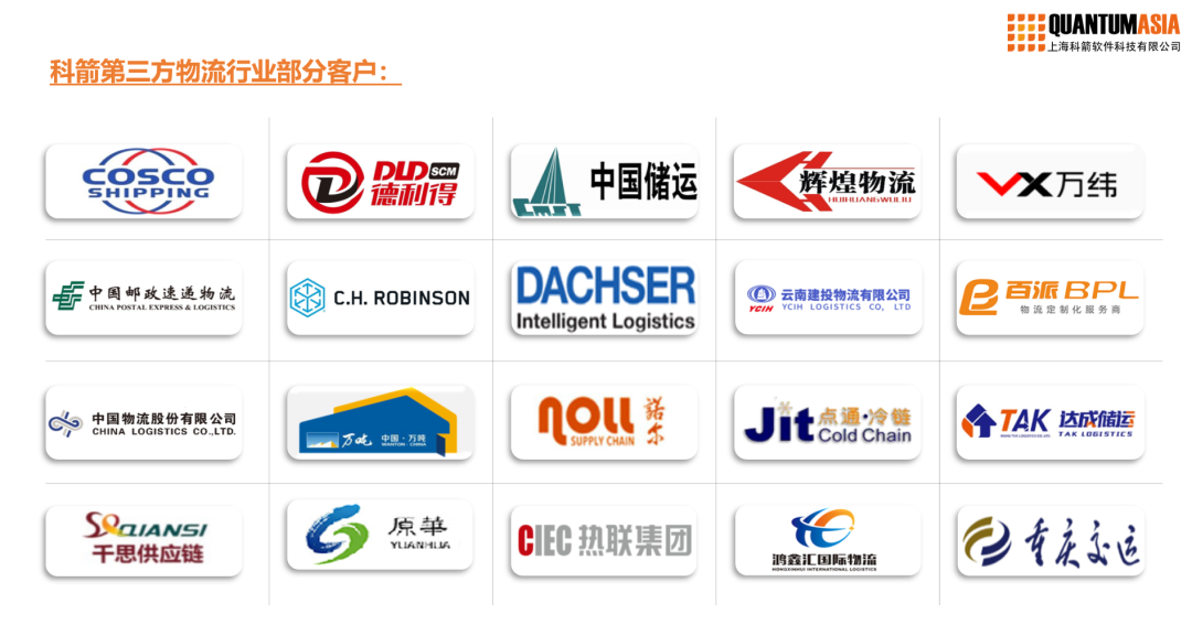 科箭第三方物流行業部分客戶