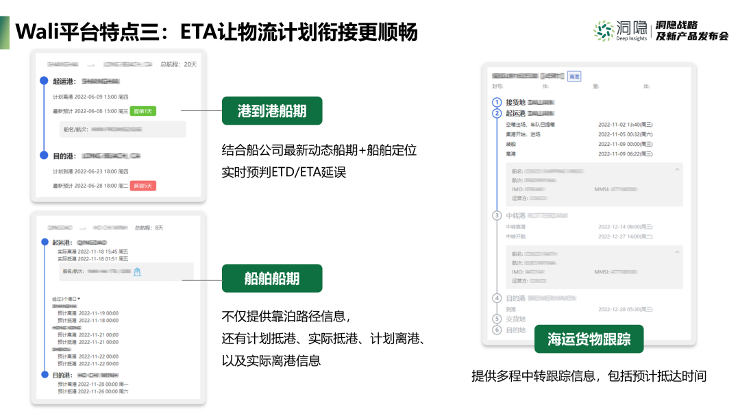 Wali平臺特點三:ETA讓物流計劃銜接更順暢