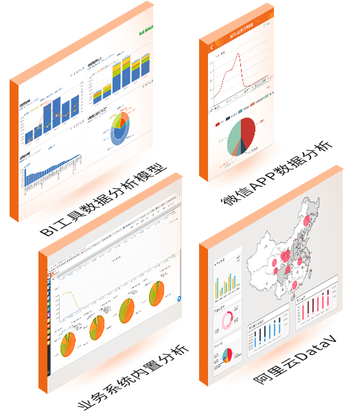 科箭數據分析云